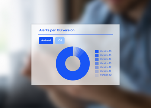 Protect mobile apps where and when attacks occur
