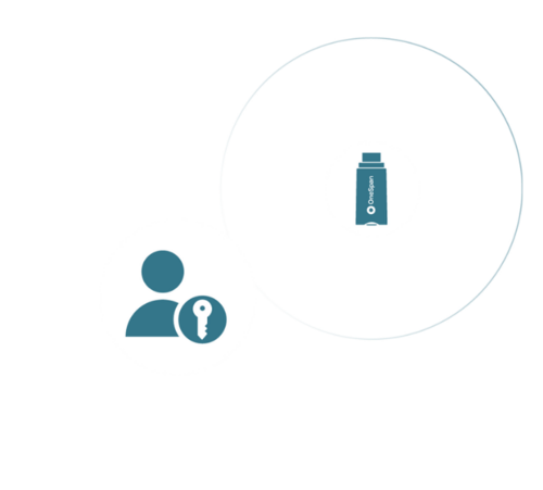 Strengthen Authentication​ with Passkeys eBook