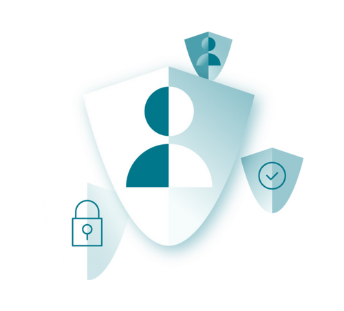 TRUST Framework