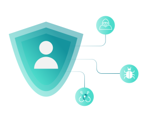 Mobile threat insights and response