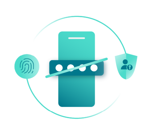 Passkeys and passwordless authentication