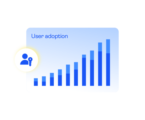 User adoption