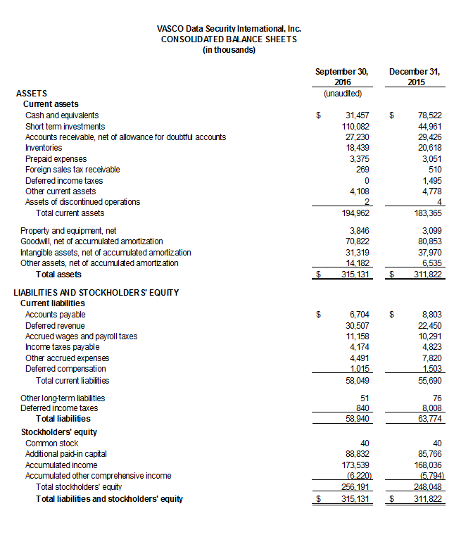 Q3-2016-2